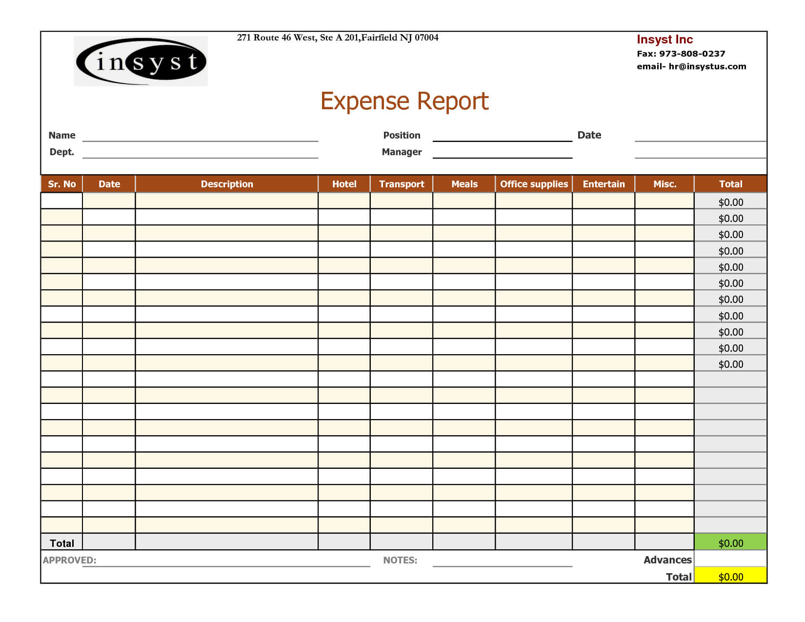 Expense Report And Tracking Template With Company Logo : Venocor With Company Expense Report Template