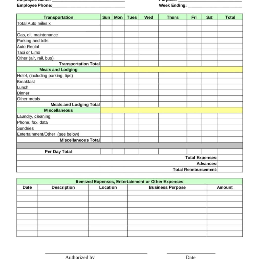 Expense Report Spreadsheet Travel Monthly Format In Excel In Daily Expense Report Template