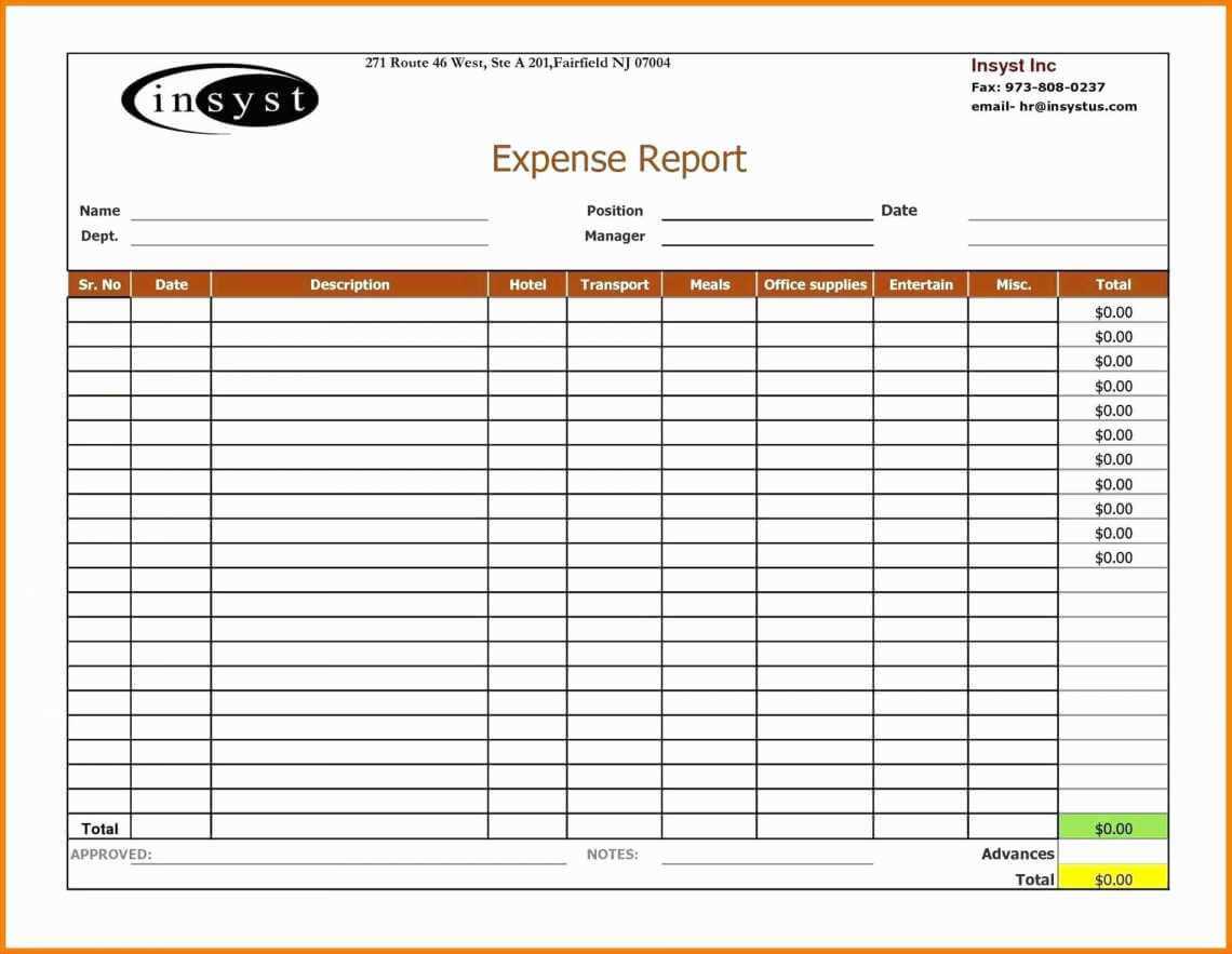 Expense Report Spreadsheet Template