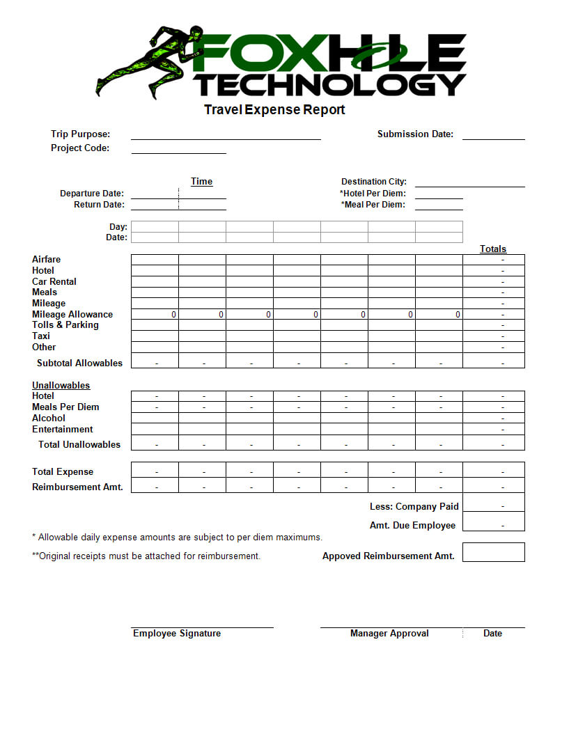 Expense Report Template Example | Templates At Regarding Per Diem Expense Report Template