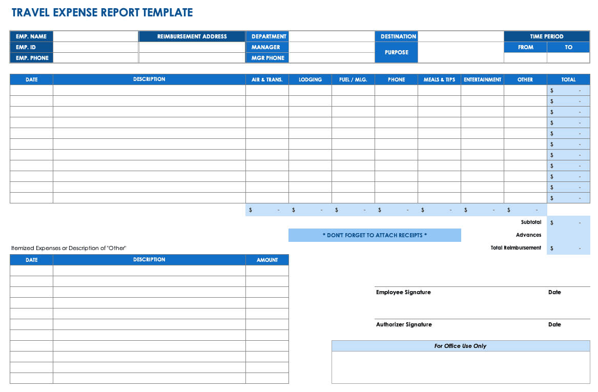 Expense Report Template Excel 2010 – Cumed Inside Expense Report Spreadsheet Template