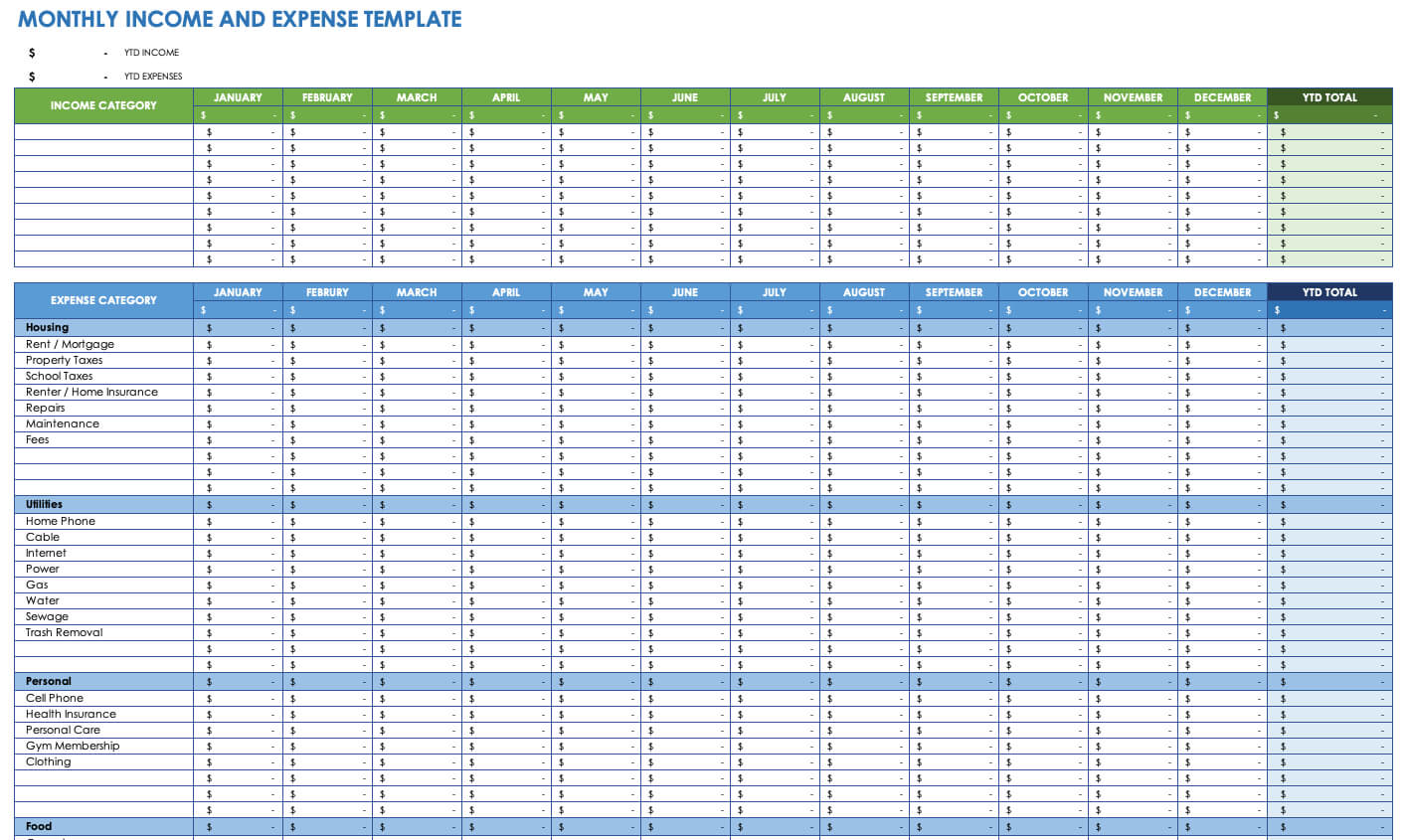 Expense Report Templates | Fyle Pertaining To Quarterly Expense Report Template
