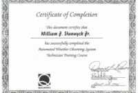 Fall Protection Certificate Template Proper Oshacademy Free inside Fall Protection Certification Template