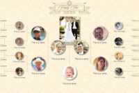 Family Tree Powerpoint Templates in Powerpoint Genealogy Template