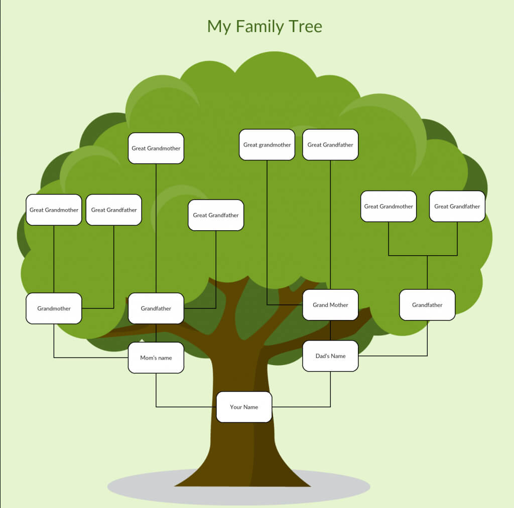 Family Tree Templates To Create Family Tree Charts Online Intended For Fill In The Blank Family Tree Template