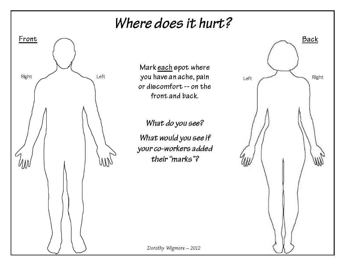 Female Body Diagram For Pain – Schematics Online With Regard To Blank Body Map Template