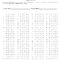 Final Exam 100 Question Test Answer Sheet · Remark Software inside Blank Answer Sheet Template 1 100