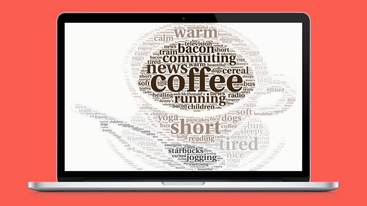 Find The Best Word Cloud Generator For Your Project For Free Word Collage Template