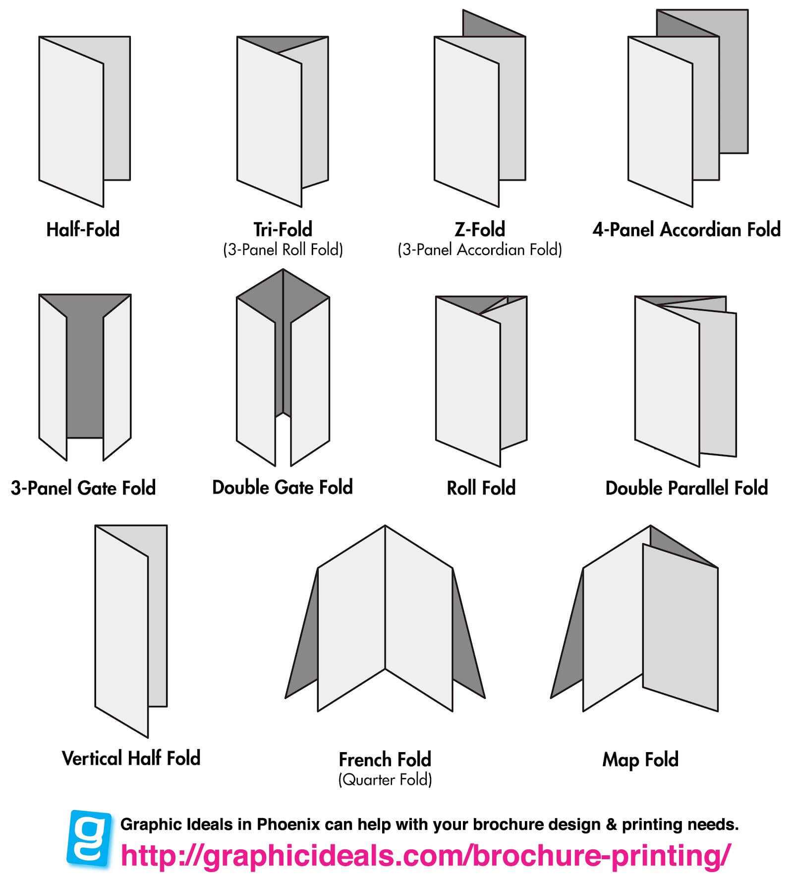 Finishing Print Services: Brochure Folds Diagram From Intended For Brochure Folding Templates