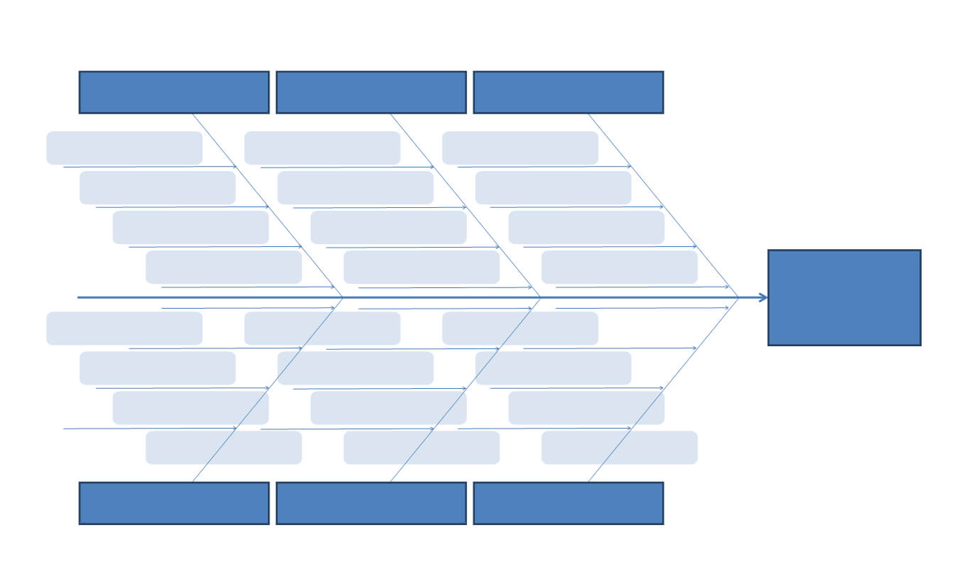 Fishbone Diagram Template Microsoft Word – Dlword With Ishikawa Diagram Template Word
