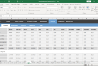 Fleet Management Spreadsheet Excel pertaining to Fleet Management Report Template