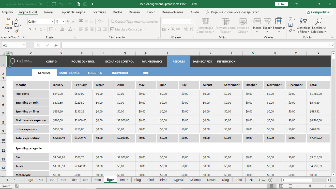 Fleet Management Spreadsheet Excel With Regard To Fleet Report Template