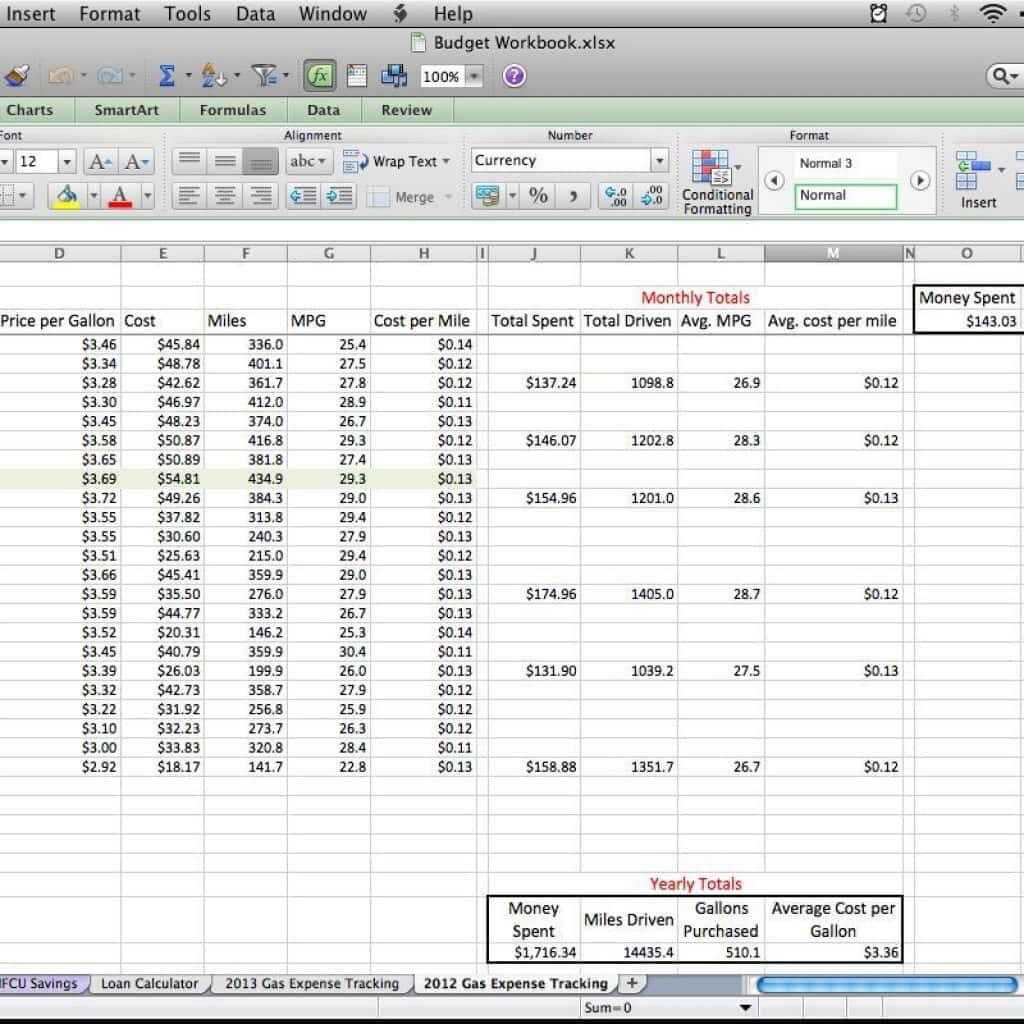 Fleet Management Spreadsheet Free Download And Fleet Throughout Fleet Management Report Template