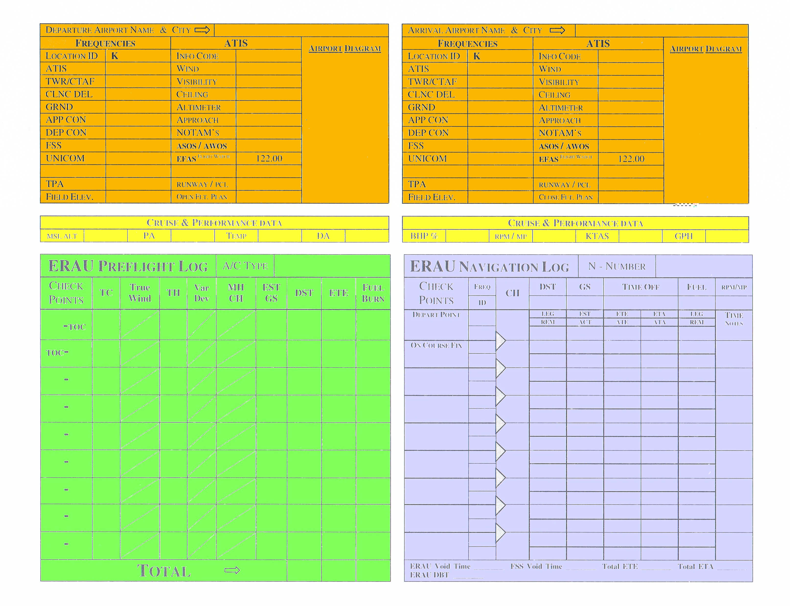 Flight Planning Within Compass Deviation Card Template