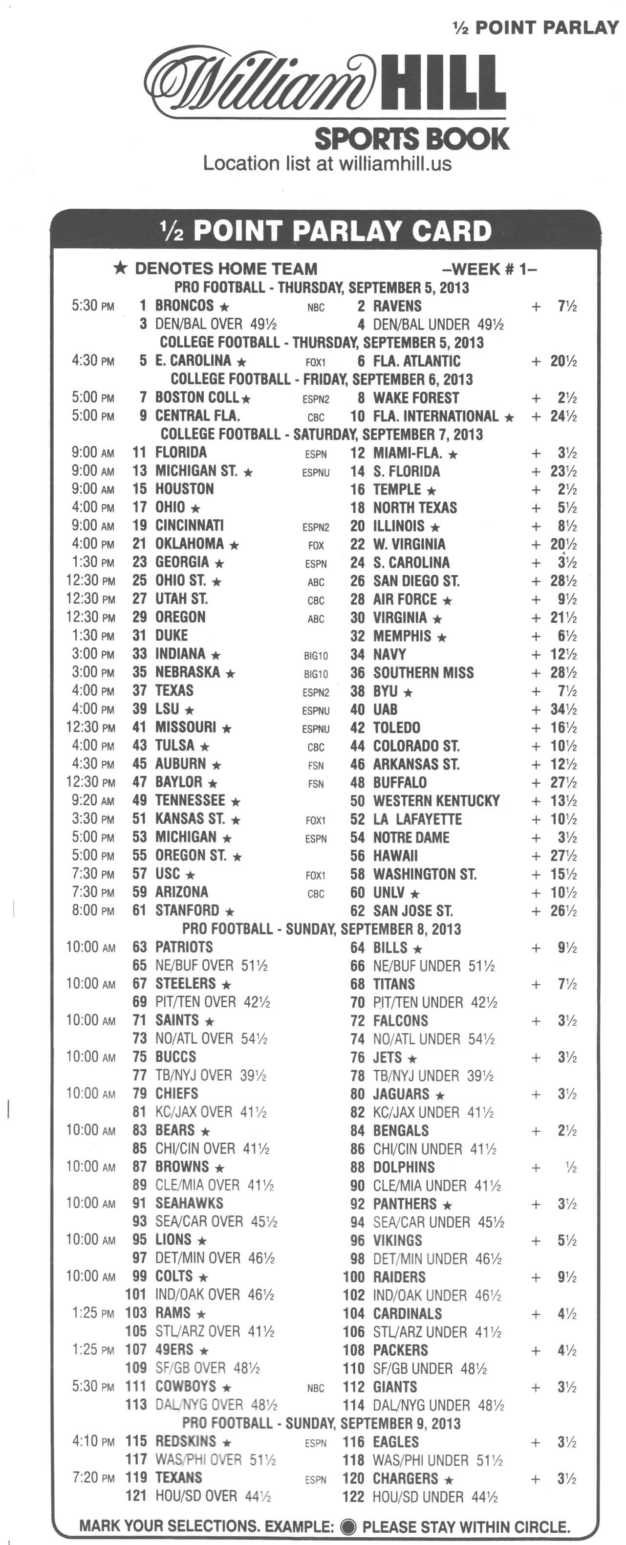 Football Betting Card Template – Atlantaauctionco For Football Betting Card Template