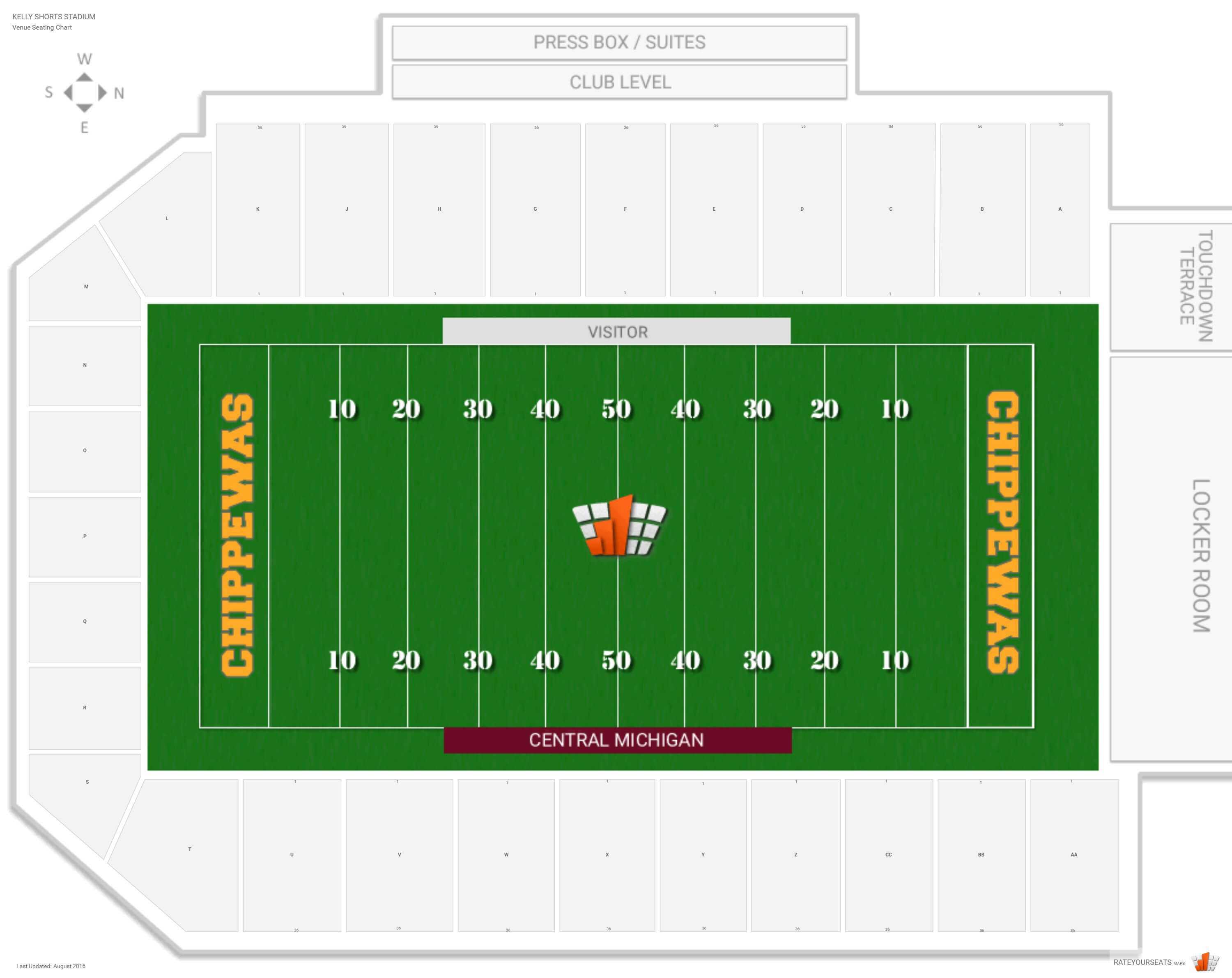 Football Field Template Printable | Free Download Best Intended For Blank Football Field Template