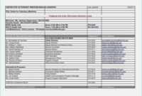 Forklift Certification Card Template Pdft Certified Operator intended for Forklift Certification Card Template
