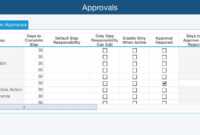 Fracas Report Template - Cumed regarding Fracas Report Template