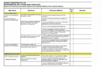 Free 009 Internal Audit Reportses Sample Of Report Format with Audit Findings Report Template