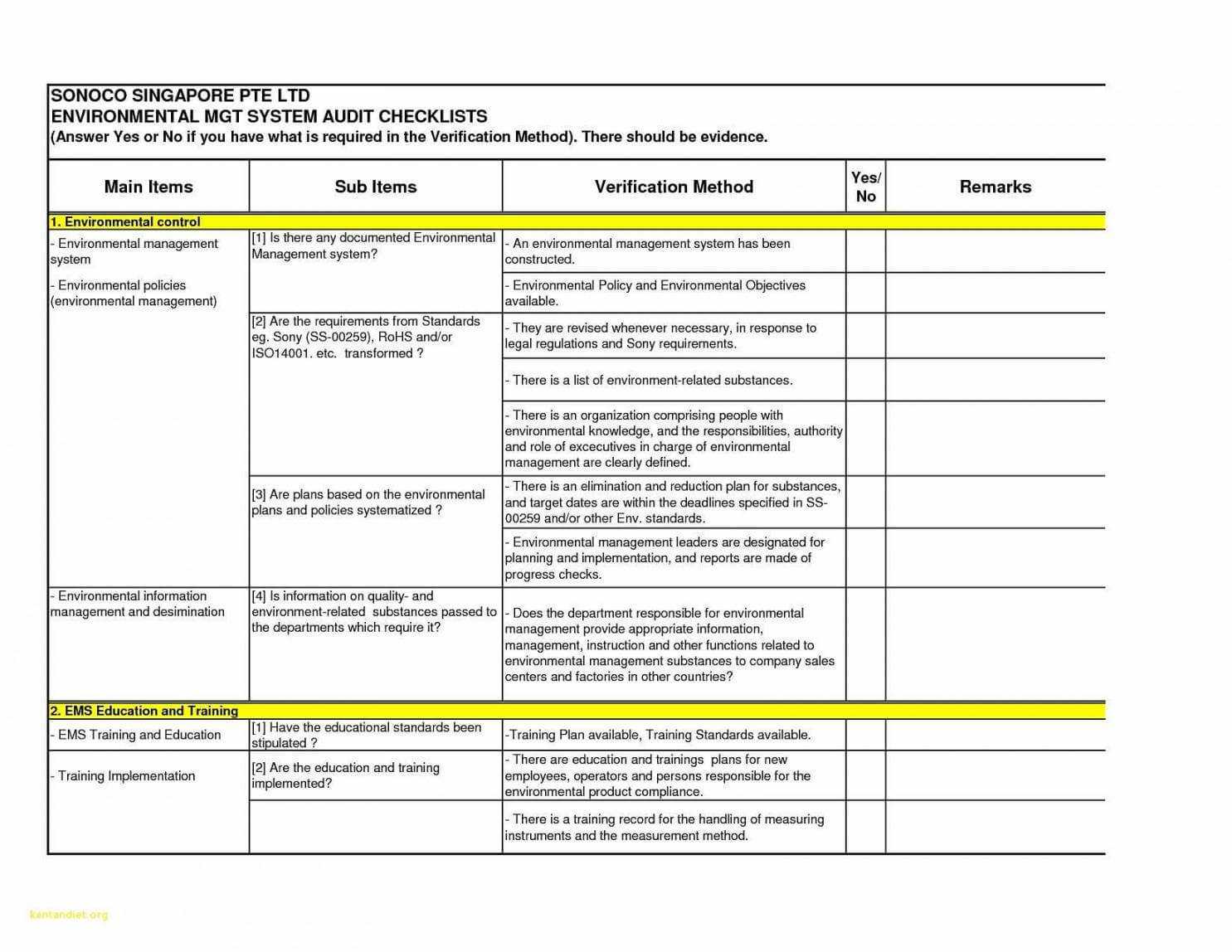 Free 009 Internal Audit Reportses Sample Of Report Format With Audit Findings Report Template