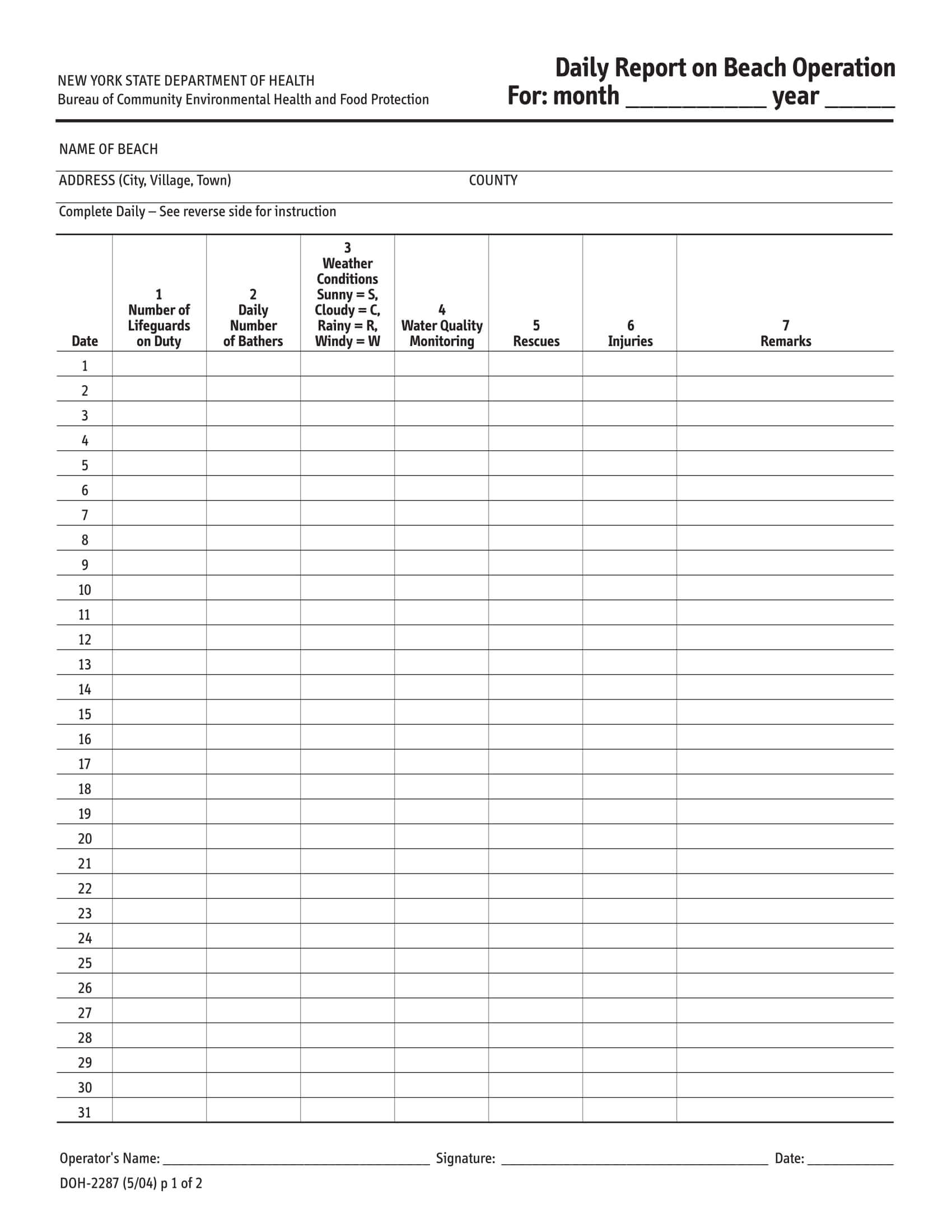 Free 14+ Daily Report Forms | Pdf For Daily Behavior Report Template