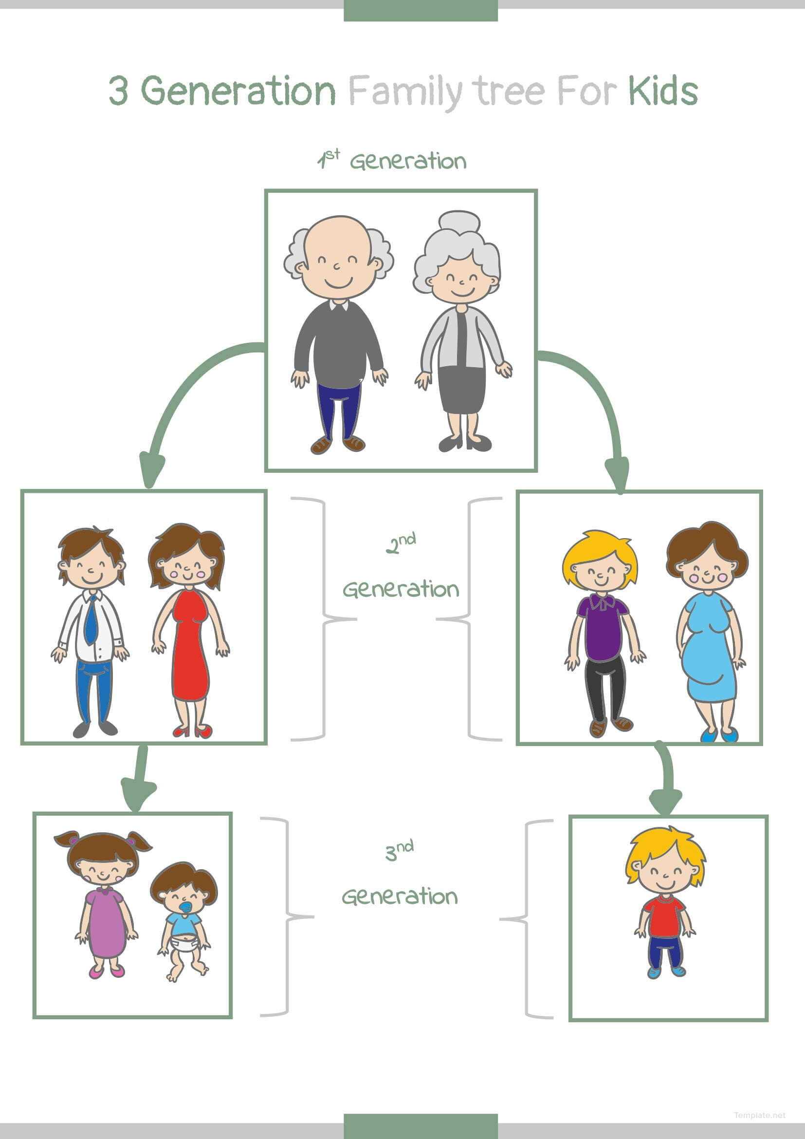 Free 3 Generation Kid Family Tree | 123 | Family Tree For Throughout Blank Family Tree Template 3 Generations