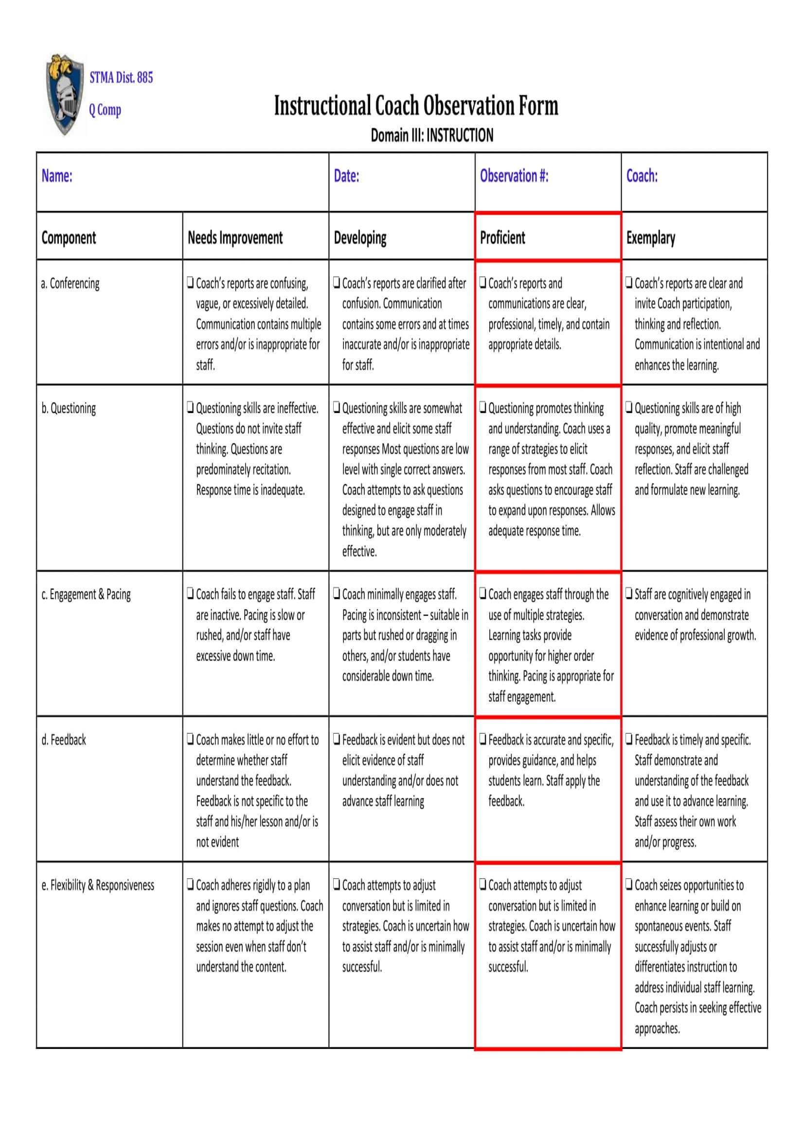 Free 4+ Coach Observation Forms | Pdf Within Coaches Report Template