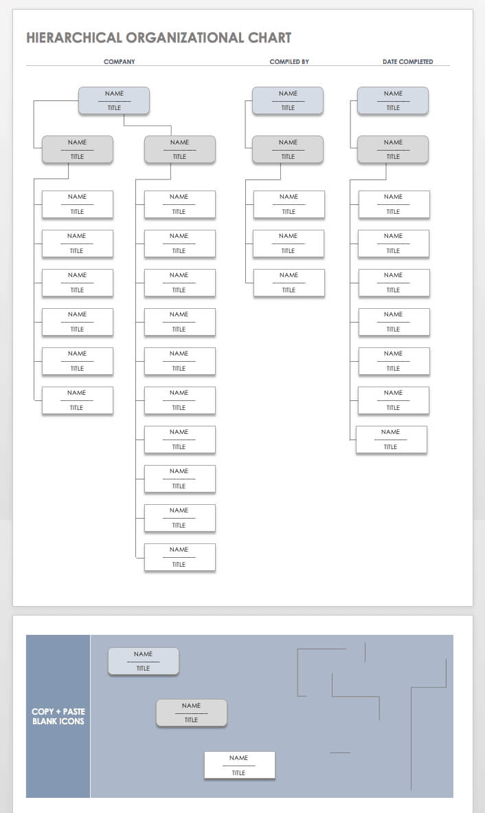 Free Blank Organizational Chart Template – Cumed Regarding Org Chart Word Template