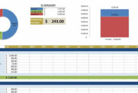 Free Budget Templates In Excel | Smartsheet in Annual Budget Report Template
