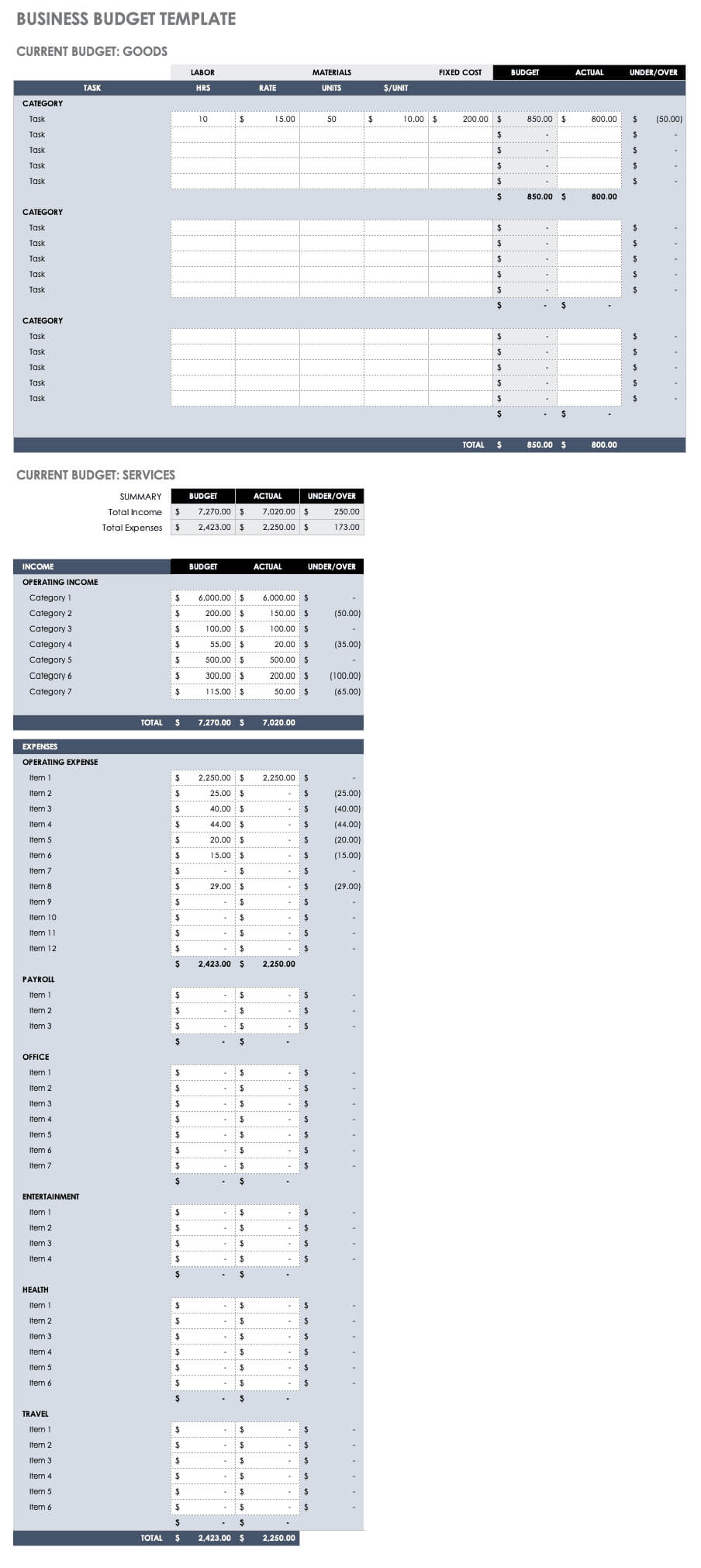 Free Budget Templates In Excel | Smartsheet Regarding Annual Budget Report Template