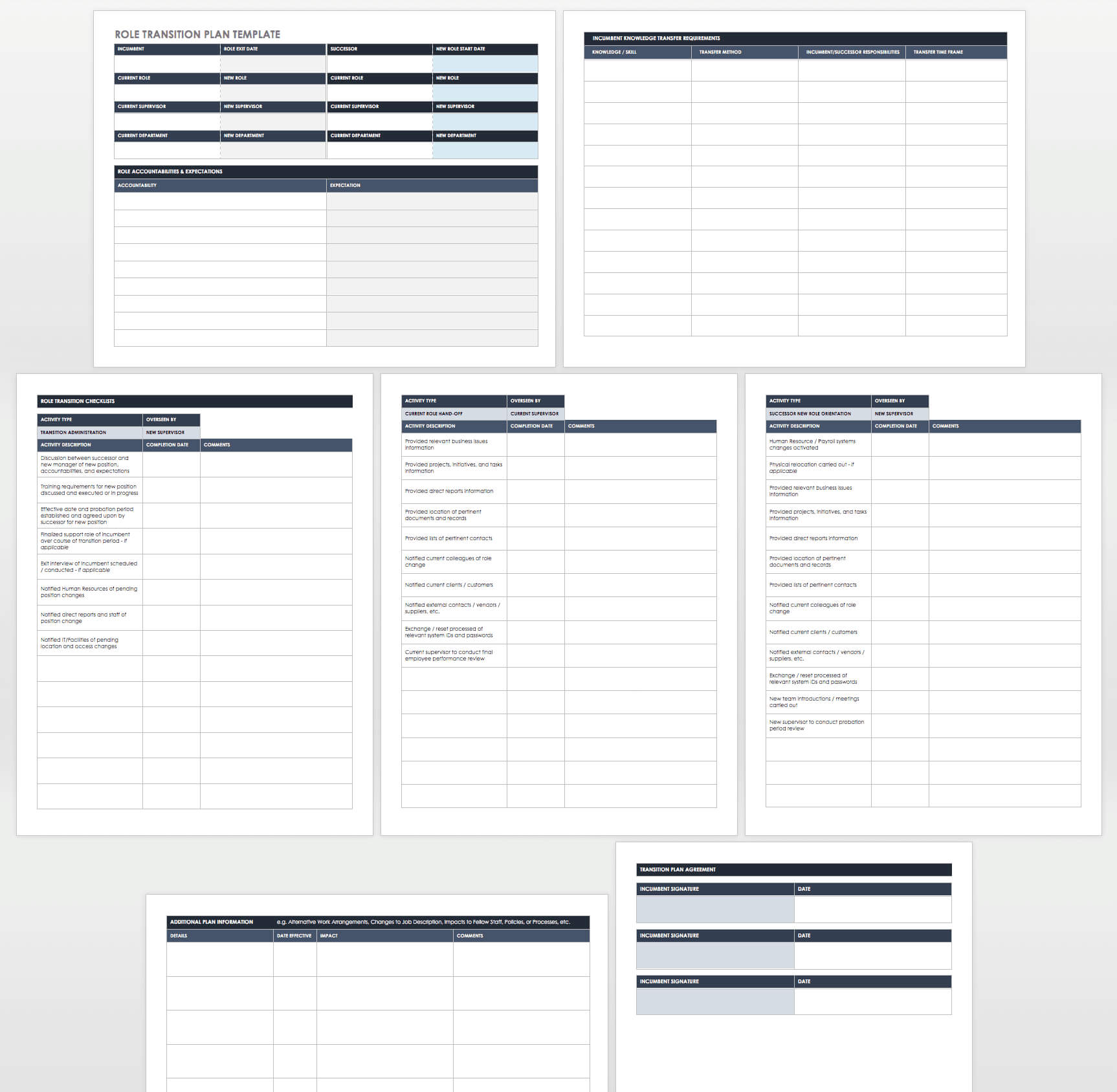 Free Business Transition Plan Templates | Smartsheet Regarding Work Plan Template Word