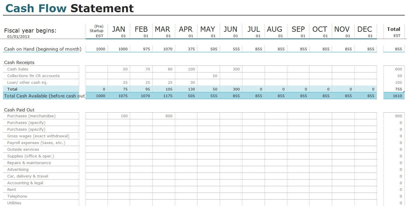 Free Cash Flow Statement Templates For Excel | Invoiceberry Regarding Cash Position Report Template