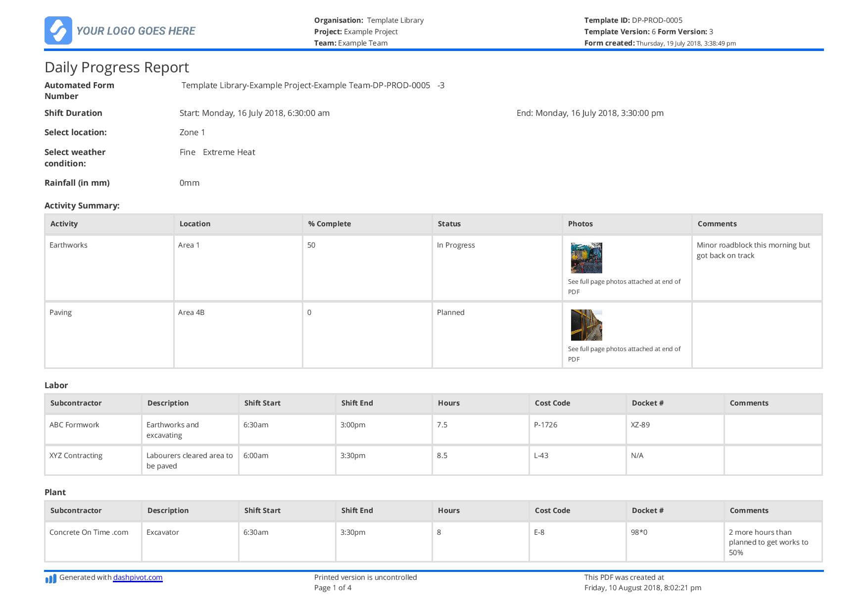 Free Construction Daily Report Template (Better Than Pdf For Construction Status Report Template
