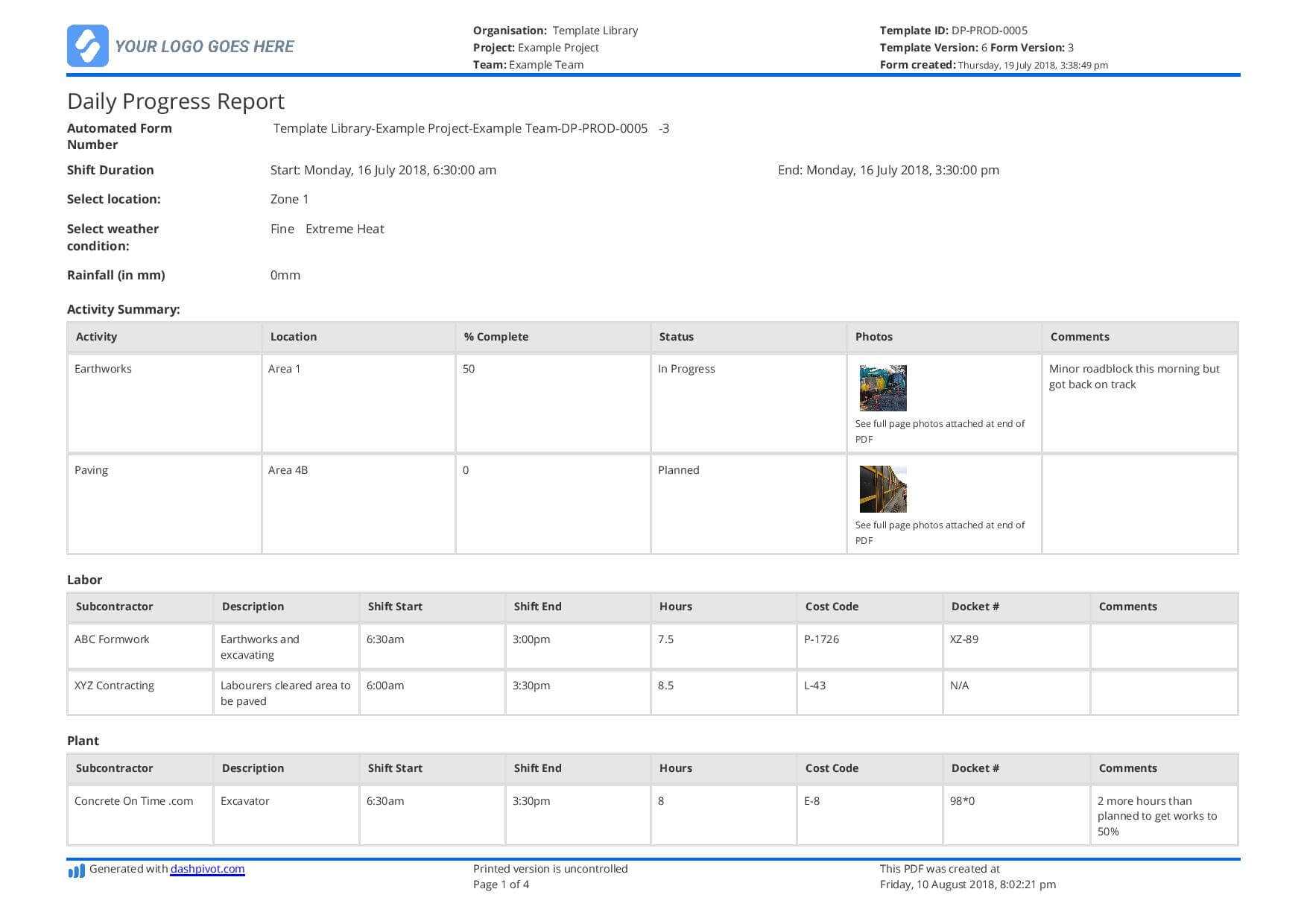 Free Construction Daily Report Template (Better Than Pdf In It Progress Report Template