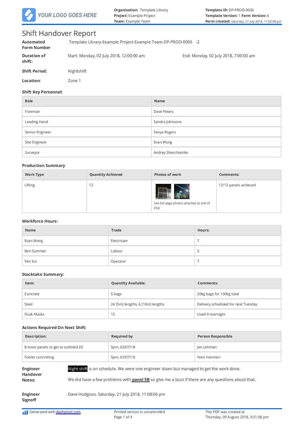 Free Construction Shift Handover Template – Download, Print Regarding Handover Certificate Template