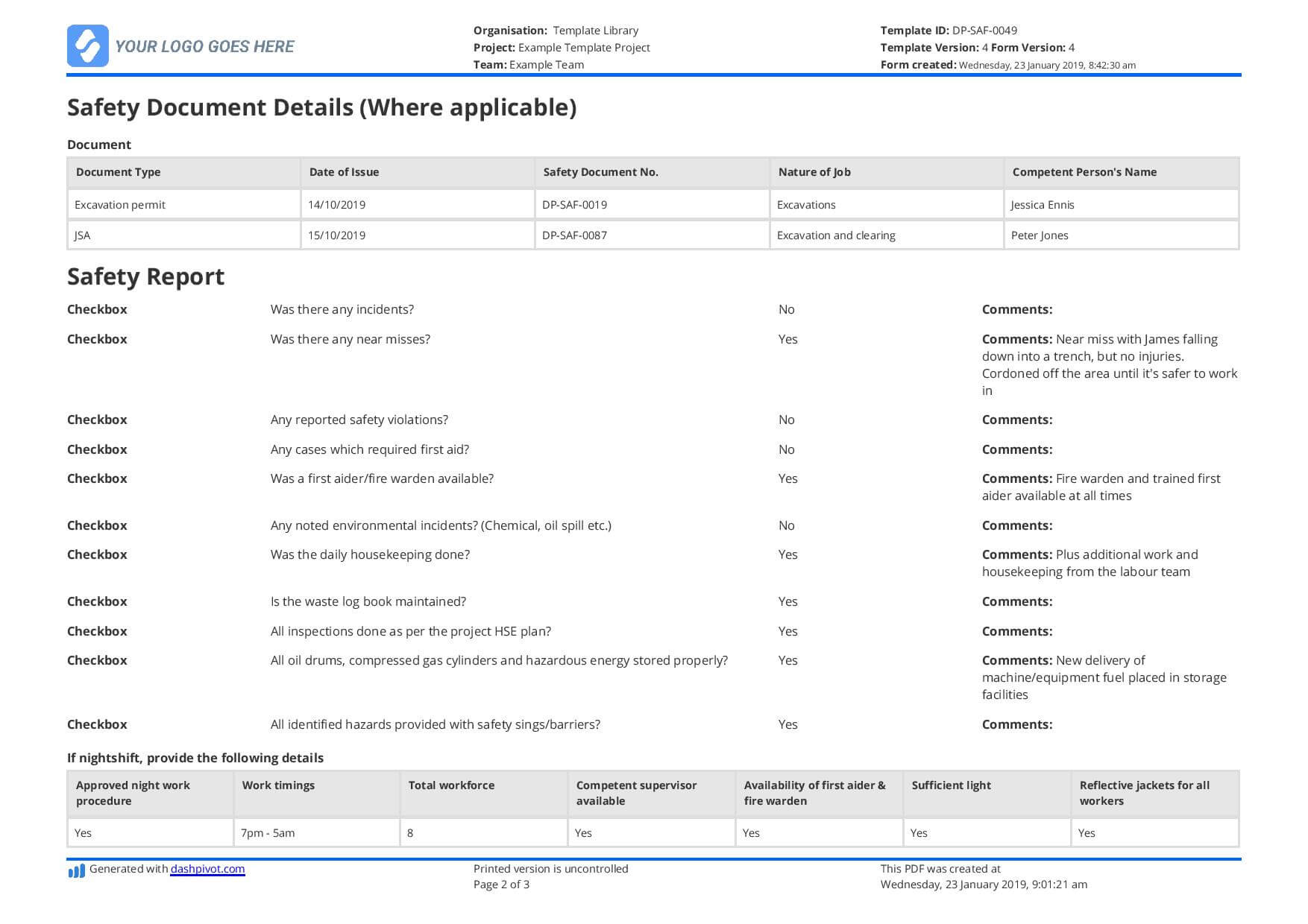 Free Daily Safety Report Template (Better Than The Format In Within Hse Report Template