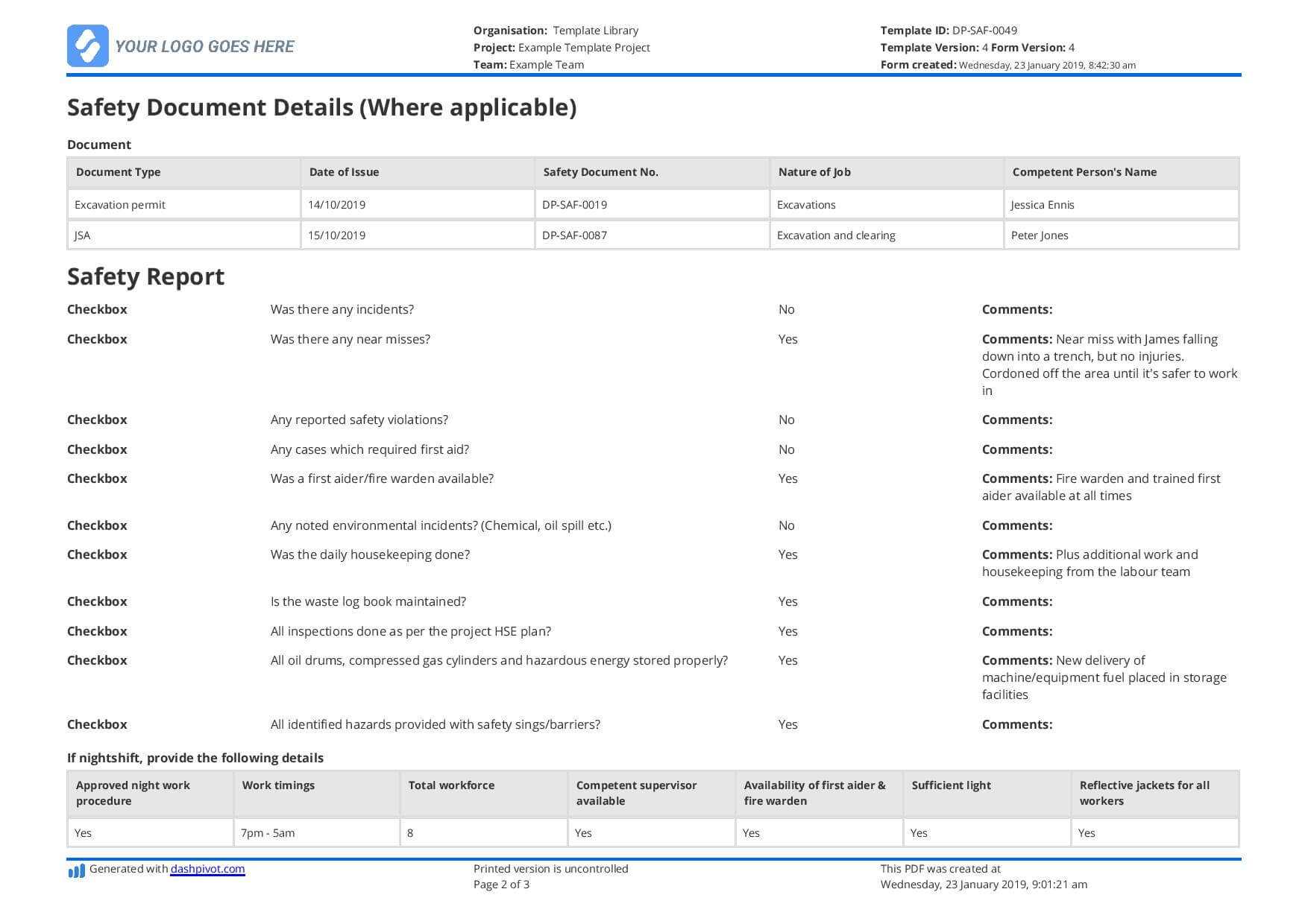 Free Daily Safety Report Template (Better Than The Format In Within Hse Report Template