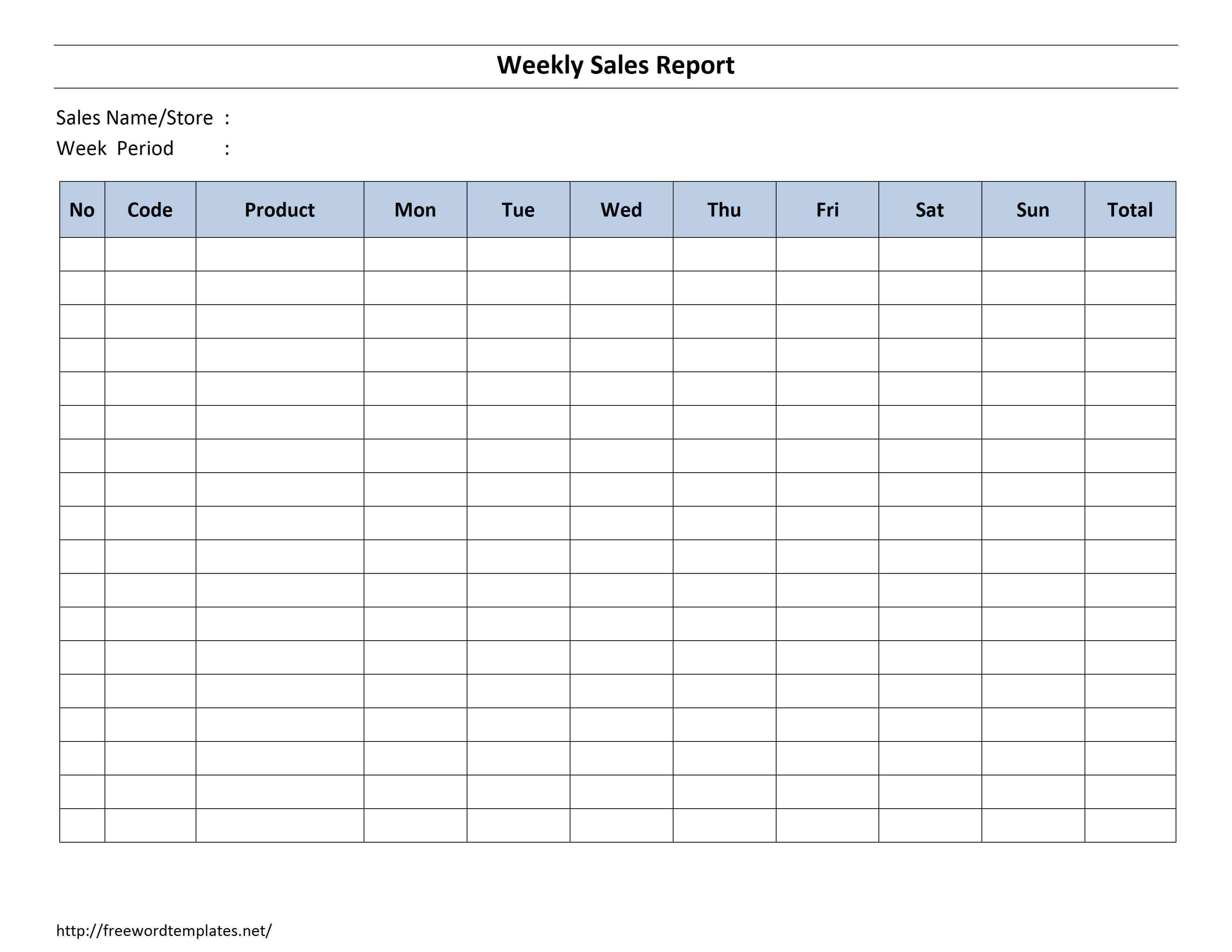Free Daily Sales Report Excel Template – Atlantaauctionco Throughout Free Daily Sales Report Excel Template