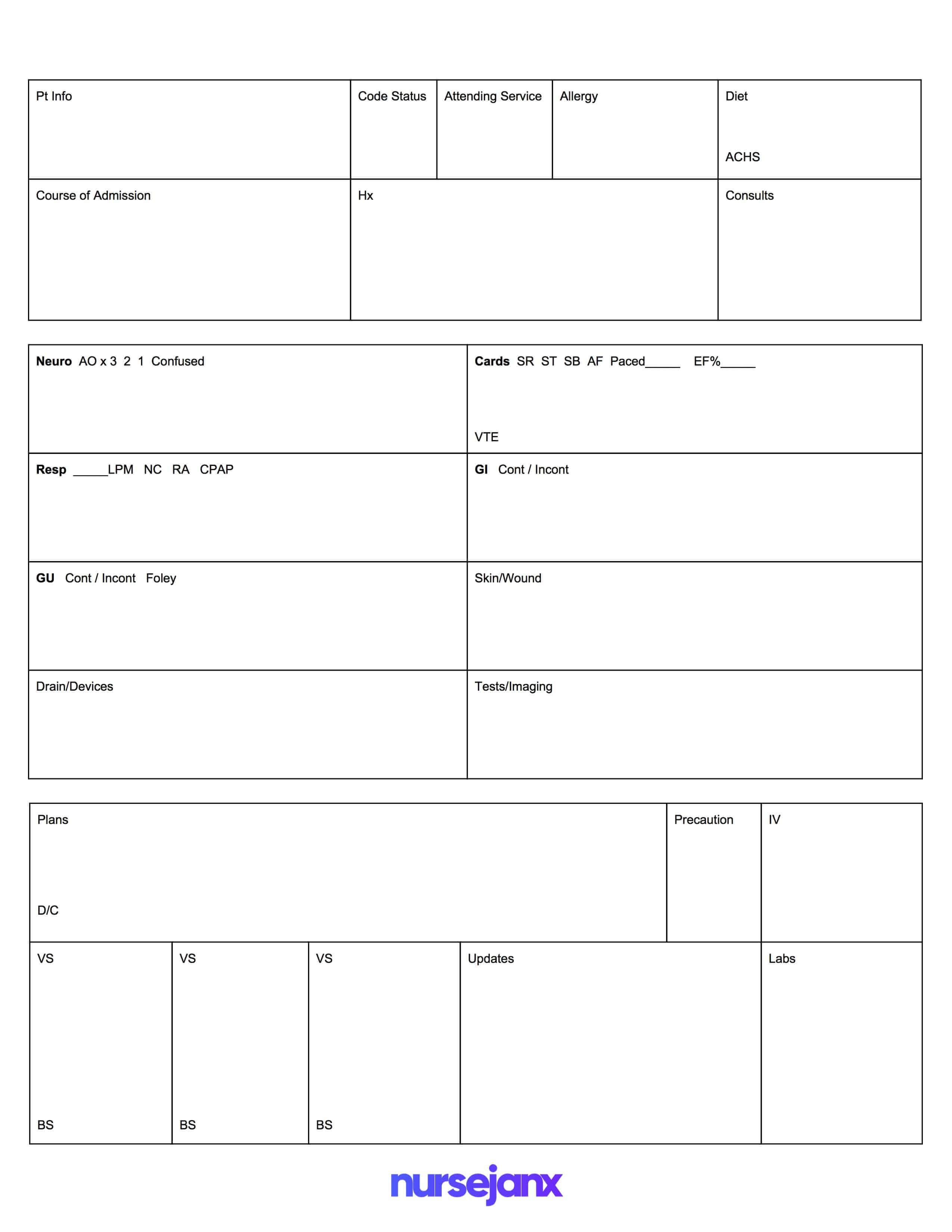 Free Download! This Nursejanx Store Download Fits One Inside Icu Report Template