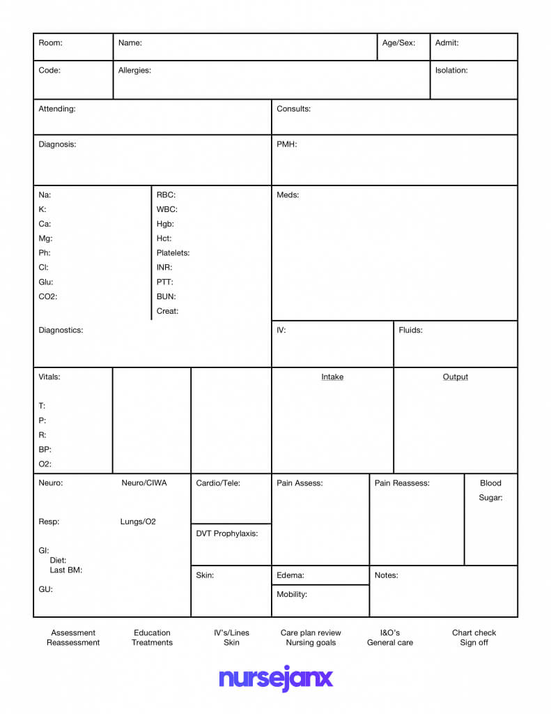 Free Download! This Nursejanx Store Download Fits One Intended For Nursing Report Sheet Template