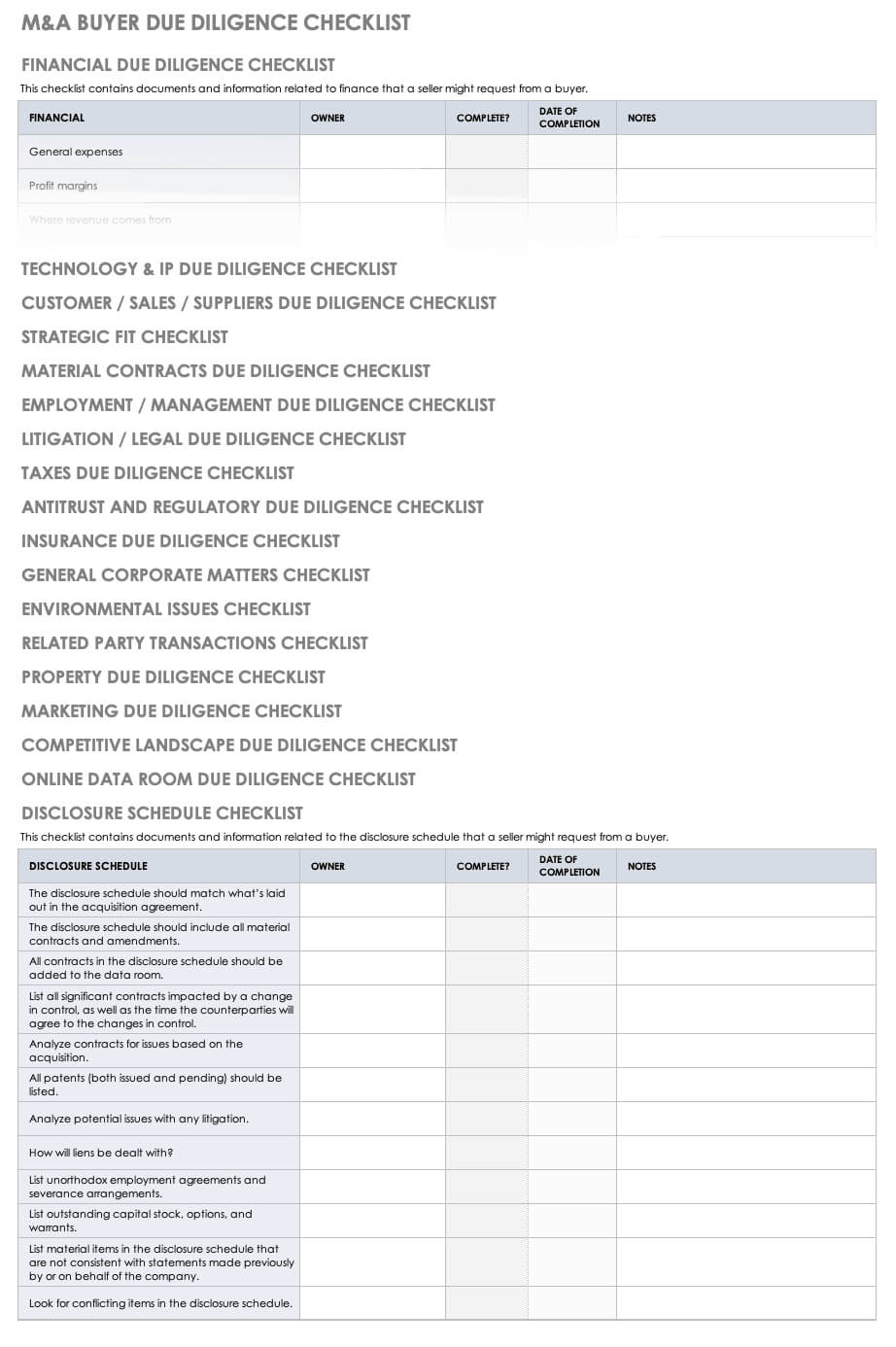 Free Due Diligence Templates And Checklists | Smartsheet Inside Vendor Due Diligence Report Template