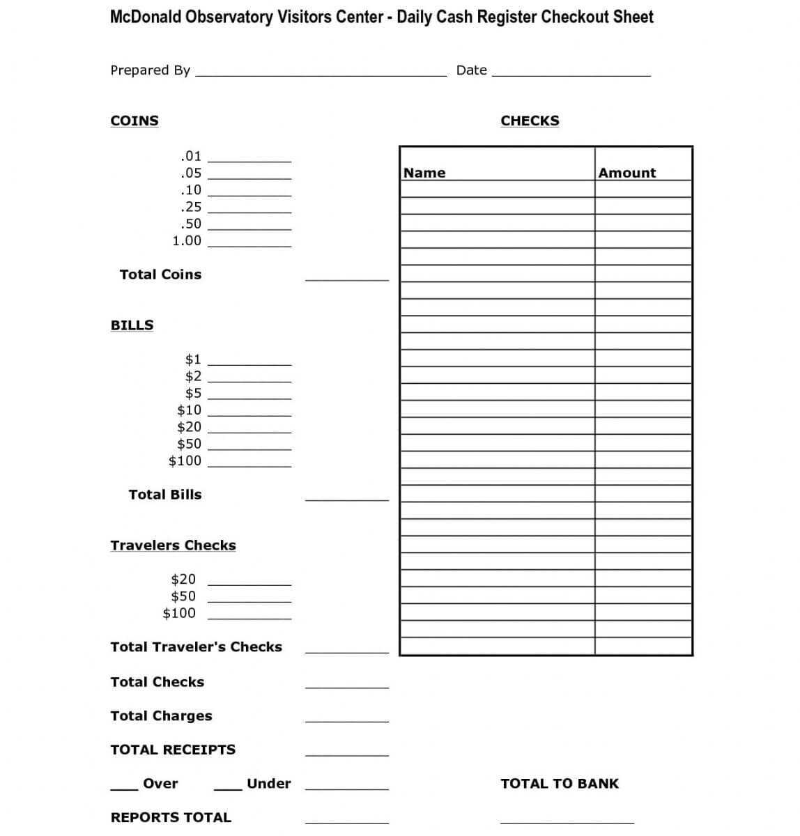 Free End Of Day Cash Register Report Template Professional In End Of Day Cash Register Report Template