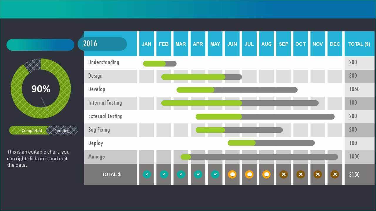 Free Excel Powerpoint Templates Local Project Status Report For Weekly Project Status Report Template Powerpoint