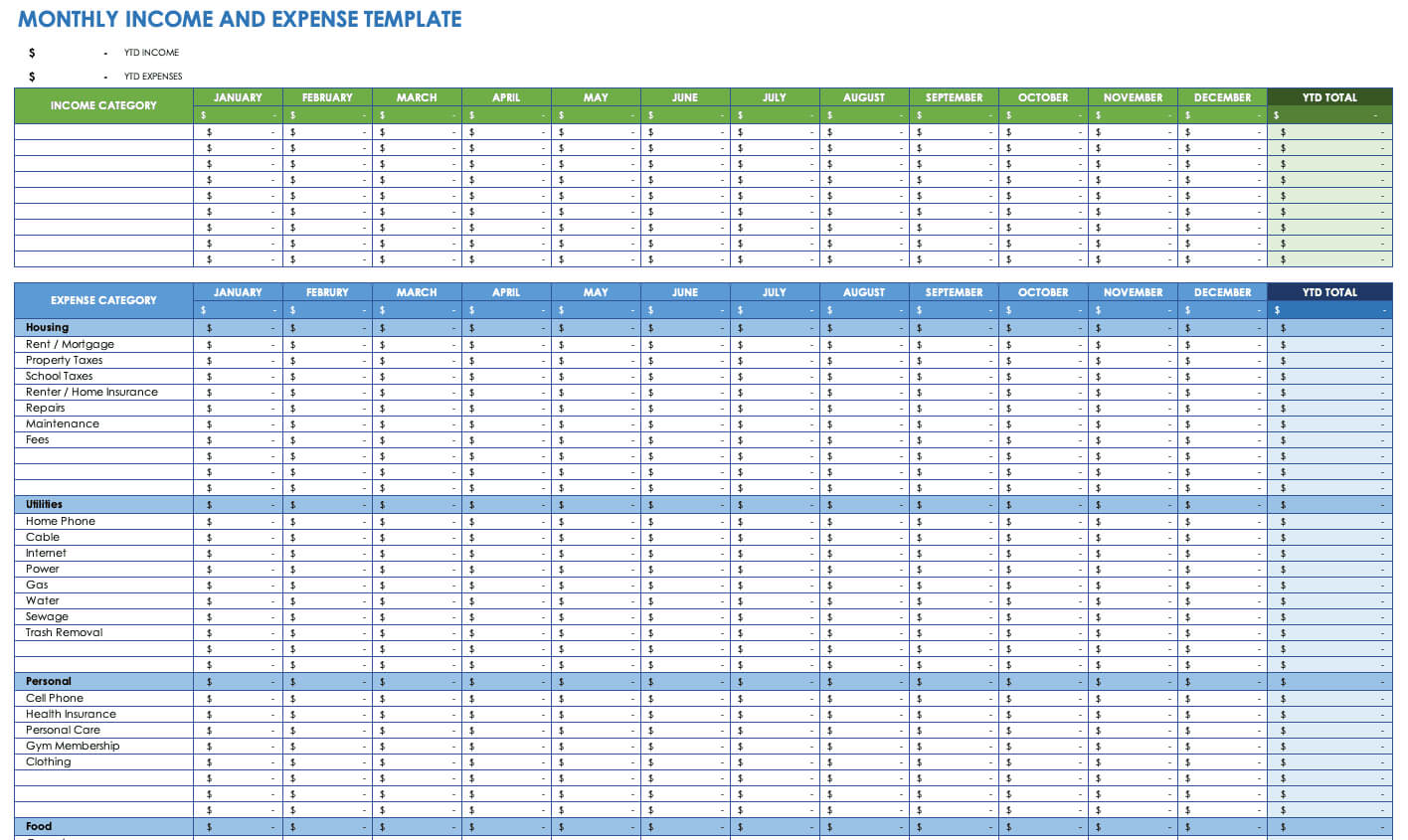 Free Expense Report Templates Smartsheet Pertaining To Daily Expense Report Template