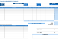 Free Expense Report Templates Smartsheet pertaining to Quarterly Expense Report Template