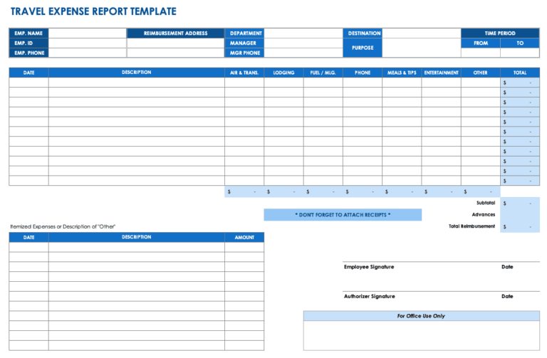 Gas Mileage Expense Report Template