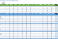Free Expense Report Templates Smartsheet within Monthly Expense Report Template Excel