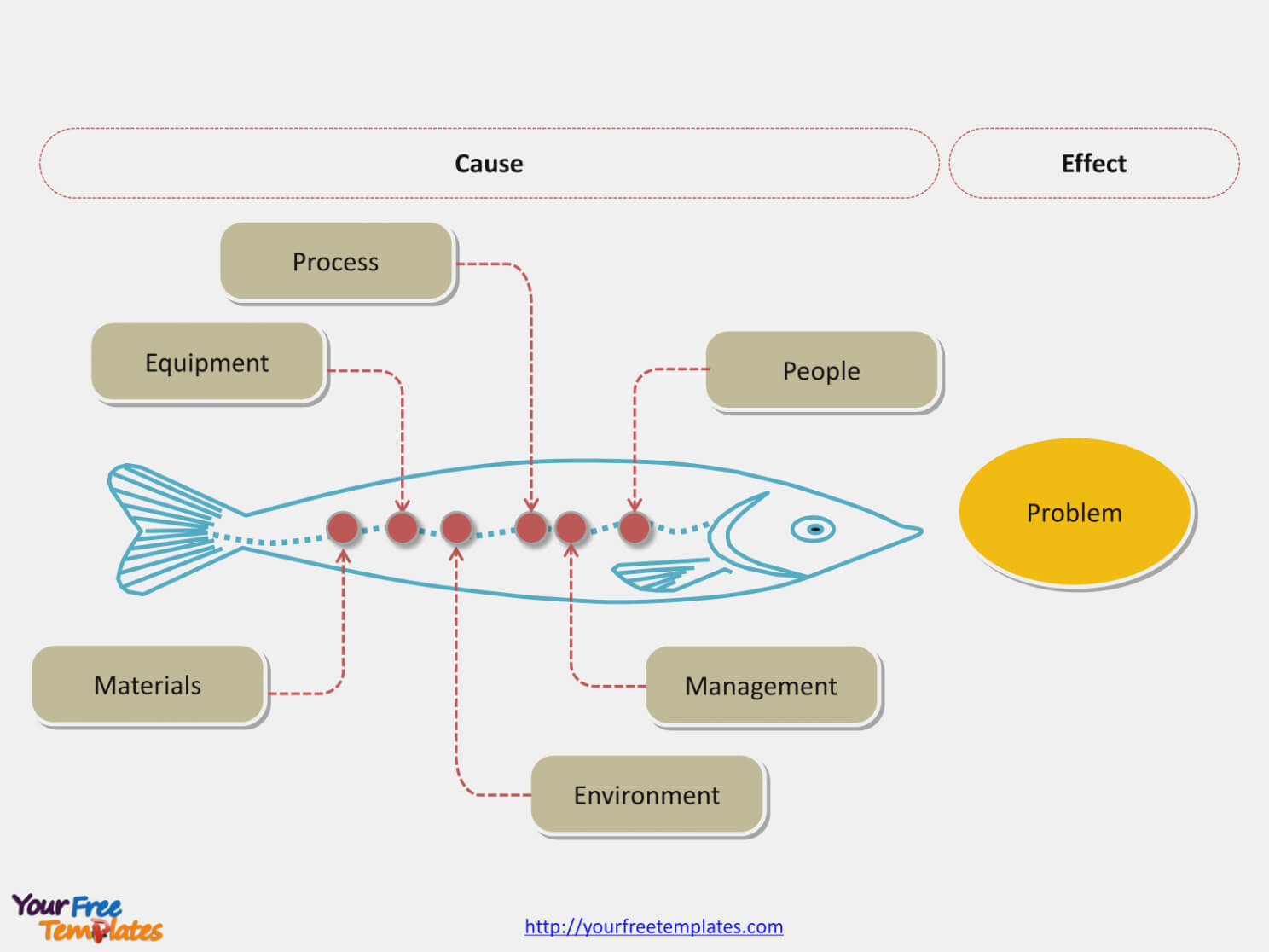 Free Fishbone Diagram Template Ppt – Yupar.magdalene Project Throughout Blank Fishbone Diagram Template Word