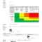 Free Hazard Incident Report Form: Easy-To-Use And Customisable throughout Hazard Incident Report Form Template