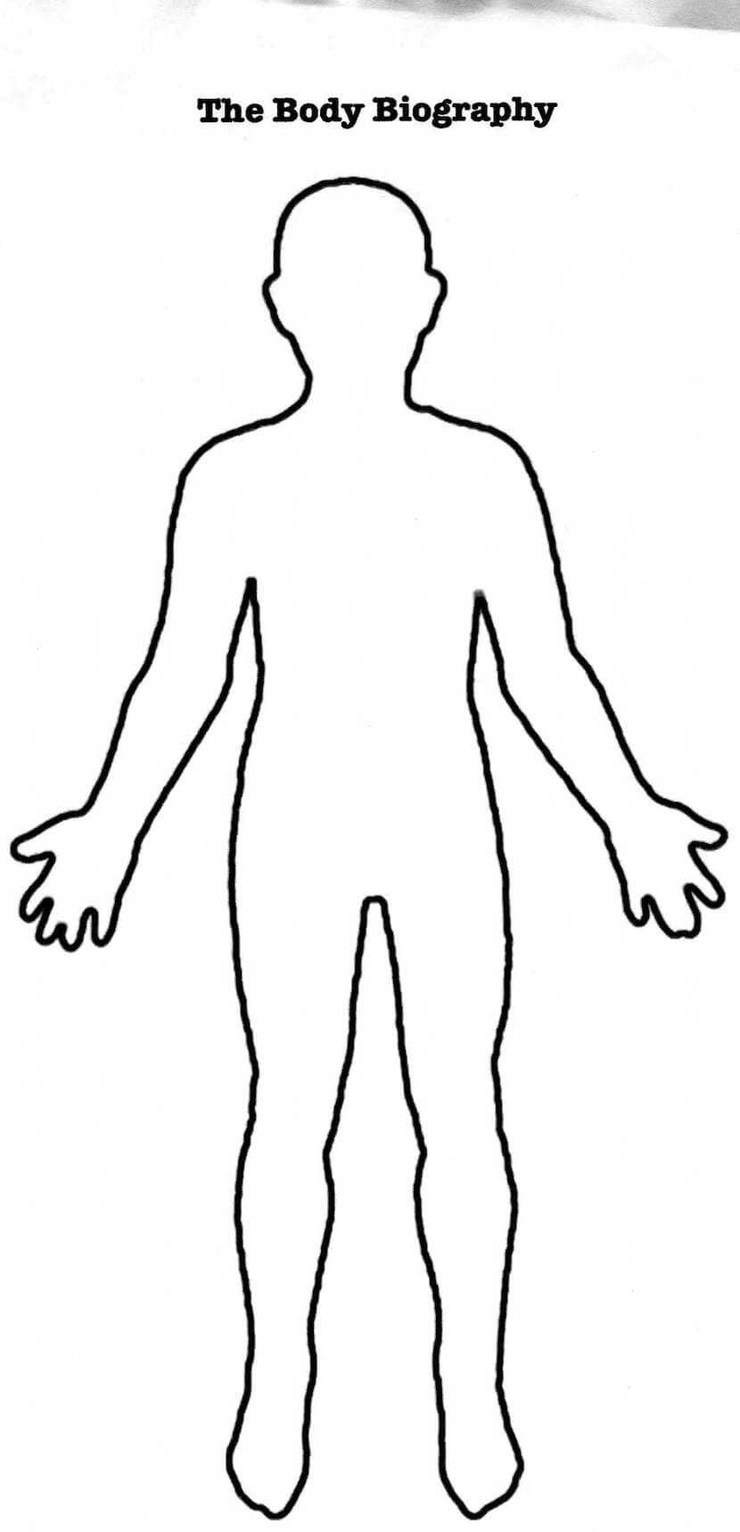 Free Human Body Outline Printable, Download Free Clip Art Within Blank Body Map Template